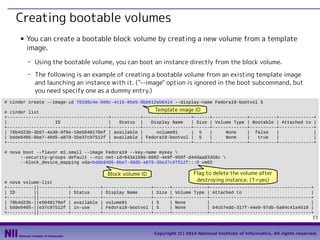 Creating bootable volumes
■

You can create a bootable block volume by creating a new volume from a template
image.
- Using the bootable volume, you can boot an instance directly from the block volume.
- The following is an example of creating a bootable volume from an existing template image
and launching an instance with it. ("--image" option is ignored in the boot subcommand, but
you need specify one as a dummy entry.)

# cinder create --image-id 702d0c4e-b06c-4c15-85e5-9bb612eb6414 --display-name Fedora19-bootvol 5

Template image ID
# cinder list
+--------------------------------------+-----------+------------------+------+-------------+----------+-------------+
|
ID
|
Status |
Display Name
| Size | Volume Type | Bootable | Attached to |
+--------------------------------------+-----------+------------------+------+-------------+----------+-------------+
| 78b4d23b-3b57-4a38-9f6e-10e5048170ef | available |
volume01
| 5
|
None
| false
|
|
| bdde9405-8be7-48d5-a879-35e37c97512f | available | Fedora19-bootvol | 5
|
None
|
true
|
|
+--------------------------------------+-----------+------------------+------+-------------+----------+-------------+
# nova boot --flavor m1.small --image Fedora19 --key-name mykey 
--security-groups default --nic net-id=843a1586-6082-4e9f-950f-d44daa83358c 
--block_device_mapping vda=bdde9405-8be7-48d5-a879-35e37c97512f:::0 vm02

Block volume ID

Flag to delete the volume after
destroying instance. (1=yes)

# nova volume-list
+----------||-----------+-----------+------------------+------+-------------+--------------------------------------+
| ID
||
| Status
| Display Name
| Size | Volume Type | Attached to
|
+----------||-----------+-----------+------------------+------+-------------+--------------------------------------+
| 78b4d23b-||e5048170ef | available | volume01
| 5
| None
|
|
| bdde9405-||e37c97512f | in-use
| Fedora19-bootvol | 5
| None
| b4cb7edd-317f-44e9-97db-5a04c41a4510 |
+----------||-----------+-----------+------------------+------+-------------+--------------------------------------+
33
Copyright (C) 2014 National Institute of Informatics, All rights reserved.

 