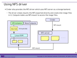 Using NFS driver
■

Cinder also provides the NFS driver which uses NFS server as a storage backend.
- The driver simply mounts the NFS exported directly and create disk image files
in it. Compute nodes use NFS mount to access the image files.
Cinder
VM instance
/dev/vdb

Nova Compute

NFS mount

Virtual disk

NFS server
Linux KVM
・・・
・・・

NFS mount
44
Copyright (C) 2014 National Institute of Informatics, All rights reserved.

 