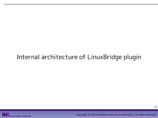 Internal architecture of LinuxBridge plugin

50
Copyright (C) 2014 National Institute of Informatics, All rights reserved.

 