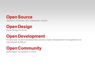 Open Source
Apache 2.0 license, NO ‘enterprise’ version


Open Design
Open Design Summit


Open Development
Anyone can involve development process Open development management via
Launchpad & Github


Open Community
OpenStack Foundation in 2012
 