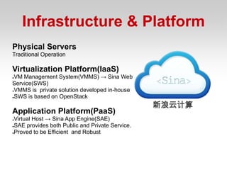 Infrastructure & Platform
Physical Servers
Traditional Operation

Virtualization Platform(IaaS)
●VM Management System(VMMS) → Sina Web
Service(SWS)
●VMMS is private solution developed in-house

●SWS is based on OpenStack


                                                 新浪云计算
Application Platform(PaaS)
●Virtual Host → Sina App Engine(SAE)
●SAE provides both Public and Private Service.

●Proved to be Efficient and Robust
 