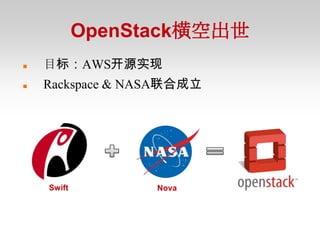 OpenStack横空出世
   目标：AWS开源实现
   Rackspace & NASA联合成立




    Swift         Nova
 
