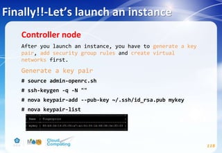 Finally!!-Let’s launch an instance
115
Controller node
After you launch an instance, you have to generate a key
pair, add security group rules and create virtual
networks first.
Generate a key pair
# source admin-openrc.sh
# ssh-keygen -q -N ""
# nova keypair-add --pub-key ~/.ssh/id_rsa.pub mykey
# nova keypair-list
 