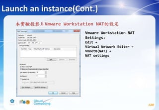 Launch an instance(Cont.)
120
本實驗投影片Vmware Workstation NAT的設定
Vmware Workstation NAT
Settings:
Edit →
Virtual Network Editer →
Vmnet8(NAT) →
NAT settings
 