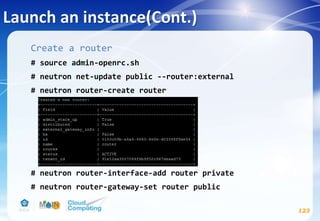 Launch an instance(Cont.)
123
Create a router
# source admin-openrc.sh
# neutron net-update public --router:external
# neutron router-create router
# neutron router-interface-add router private
# neutron router-gateway-set router public
 