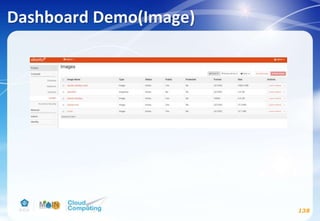 Dashboard Demo(Image)
138
 