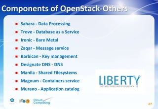  Sahara - Data Processing
 Trove - Database as a Service
 Ironic - Bare Metal
 Zaqar - Message service
 Barbican - Key management
 Designate DNS - DNS
 Manila - Shared Filesystems
 Magnum - Containers service
 Murano - Application catalog
27
Components of OpenStack-Others
 