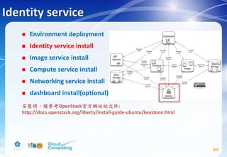 Identity service
 Environment deployment
 Identity service install
 Image service install
 Compute service install
 Networking service install
 dashboard install(optional)
53
安裝時，請參考OpenStack官方網站的文件:
http://docs.openstack.org/liberty/install-guide-ubuntu/keystone.html
 
