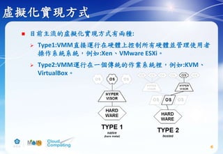 虛擬化實現方式
6
 目前主流的虛擬化實現方式有兩種:
 Type1:VMM直接運行在硬體上控制所有硬體並管理使用者
操作系統系統，例如:Xen、VMware ESXi。
 Type2:VMM運行在一個傳統的作業系統裡，例如:KVM、
VirtualBox。
 