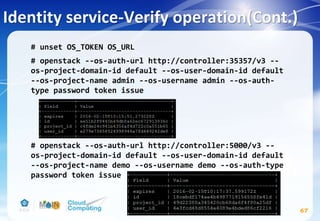 Identity service-Verify operation(Cont.)
# unset OS_TOKEN OS_URL
# openstack --os-auth-url http://controller:35357/v3 --
os-project-domain-id default --os-user-domain-id default
--os-project-name admin --os-username admin --os-auth-
type password token issue
# openstack --os-auth-url http://controller:5000/v3 --
os-project-domain-id default --os-user-domain-id default
--os-project-name demo --os-username demo --os-auth-type
password token issue
67
 