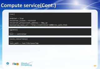 Compute service(Cont.)
89
[vnc]
...
enabled = True
vncserver_listen = 0.0.0.0
vncserver_proxyclient_address = $my_ip
novncproxy_base_url = http://controller:6080/vnc_auto.html
[glance]
...
host = controller
[oslo_concurrency]
...
lock_path = /var/lib/nova/tmp
 