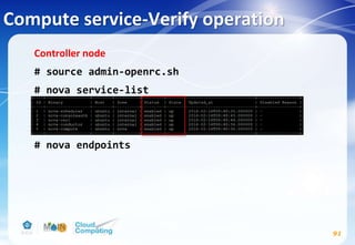 Compute service-Verify operation
Controller node
# source admin-openrc.sh
# nova service-list
# nova endpoints
91
 