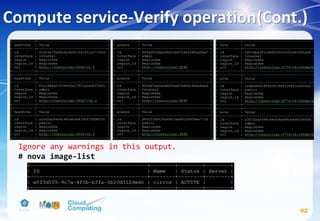 Compute service-Verify operation(Cont.)
92
Ignore any warnings in this output.
# nova image-list
 