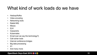 What kind of work loads do we have
• Hadoop/Kafka
• Video encoding
• Networking tools
• Rabbit MQ
• Mesos
• ELK
• Cassandra
• Kubernetes
• Email (can we say the technology?)
• Call center tools
• Internal conference bridges
• Big data processing
• X1
• And many more
11
 