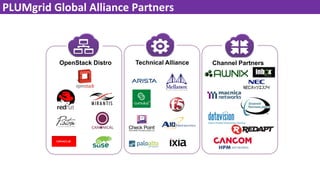 PLUMgrid Global Alliance Partners
Technical AllianceOpenStack Distro Channel Partners
 