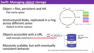 Object = files, persistent and HA
Flat name-space
Unstructured blobs, replicated in a ring
across different zones
Default to three replicas
Objects accessible with a URL
swift.example.com/v1/account/container/object
Massively scalable, but with eventually
consistent behavior
36
Swift: Managing object storage
https://julien.danjou.info/blog/2012/openstack-swift-consistency-analysis
 