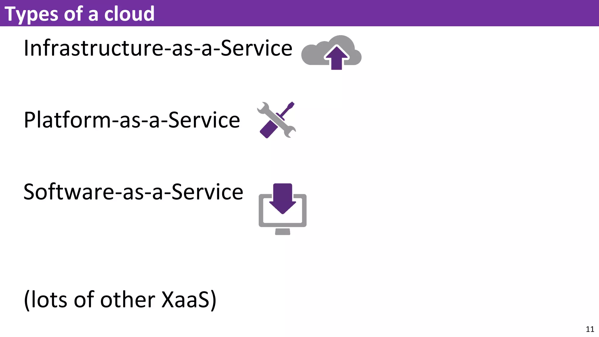Infrastructure-as-a-Service
Platform-as-a-Service
Software-as-a-Service
(lots of other XaaS)
11
Types of a cloud
 