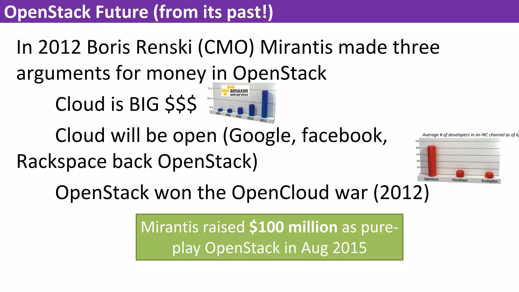 OpenStack Future (from its past!)
In 2012 Boris Renski (CMO) Mirantis made three
arguments for money in OpenStack
Cloud is BIG $$$
Cloud will be open (Google, facebook,
Rackspace back OpenStack)
OpenStack won the OpenCloud war (2012)
Average # of developers in an IRC channel as of 6/
Mirantis raised $100 million as pure-
play OpenStack in Aug 2015
 