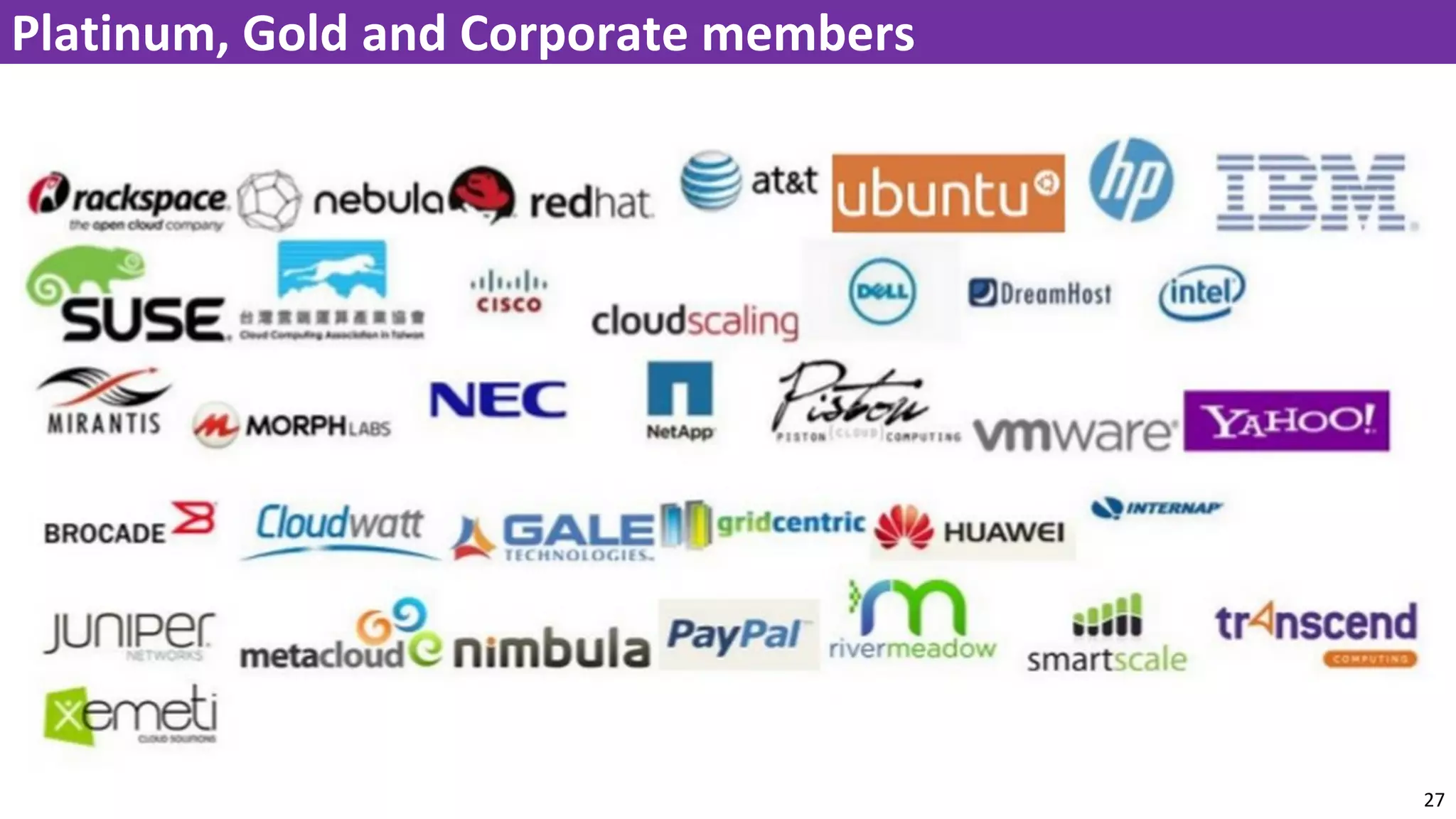 27
Platinum, Gold and Corporate members
 