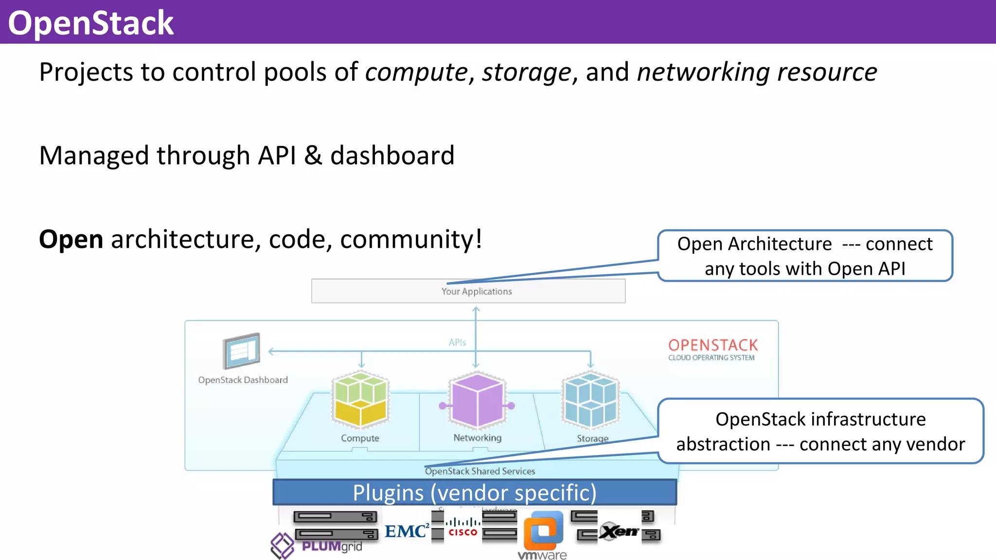 OpenStack
Projects to control pools of compute, storage, and networking resource
Managed through API & dashboard
Open architecture, code, community!
Plugins (vendor specific)
OpenStack infrastructure
abstraction --- connect any vendor
Open Architecture --- connect
any tools with Open API
 