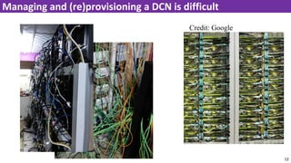 12
Managing and (re)provisioning a DCN is difficult
Credit: Google
 