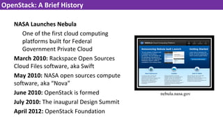 OpenStack: A Brief History
NASA Launches Nebula
One of the first cloud computing
platforms built for Federal
Government Private Cloud
March 2010: Rackspace Open Sources
Cloud Files software, aka Swift
May 2010: NASA open sources compute
software, aka “Nova”
June 2010: OpenStack is formed
July 2010: The inaugural Design Summit
April 2012: OpenStack Foundation
nebula.nasa.gov
 