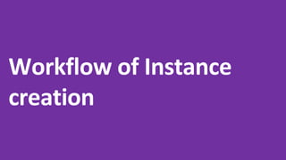 Workflow of Instance
creation
 