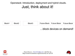 FlavioPercoco–flavio@redhat.com­RedHat,Inc
http://creativecommons.org/licenses/by­nc­sa/3.0/
Openstack: Introduction, deployment and hybrid clouds.
Just, think about it!
Block1 Block2 Block3 Future Block Future Block Future Block
…block devices on demand!
 