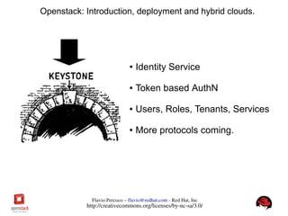 FlavioPercoco–flavio@redhat.com­RedHat,Inc
http://creativecommons.org/licenses/by­nc­sa/3.0/
Openstack: Introduction, deployment and hybrid clouds.
● Identity Service
● Token based AuthN
● Users, Roles, Tenants, Services
● More protocols coming.
 