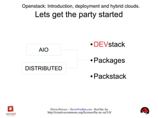 FlavioPercoco–flavio@redhat.com­RedHat,Inc
http://creativecommons.org/licenses/by­nc­sa/3.0/
Openstack: Introduction, deployment and hybrid clouds.
Lets get the party started
● DEVstack
● Packages
● Packstack
AIO
DISTRIBUTED
 