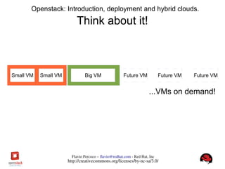 FlavioPercoco–flavio@redhat.com­RedHat,Inc
http://creativecommons.org/licenses/by­nc­sa/3.0/
Openstack: Introduction, deployment and hybrid clouds.
Think about it!
...VMs on demand!
Small VM Small VM Big VM Future VM Future VM Future VM
 