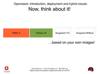 FlavioPercoco–flavio@redhat.com­RedHat,Inc
http://creativecommons.org/licenses/by­nc­sa/3.0/
Openstack: Introduction, deployment and hybrid clouds.
Now, think about it!
RHEL 6
…based on your own images!
 