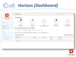Horizon (Dashboard)

 