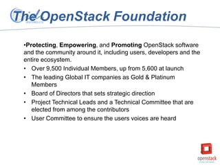 The OpenStack Foundation
•Protecting, Empowering, and Promoting OpenStack software
and the community around it, including users, developers and the
entire ecosystem.
• Over 9,500 Individual Members, up from 5,600 at launch
• The leading Global IT companies as Gold & Platinum
Members
• Board of Directors that sets strategic direction
• Project Technical Leads and a Technical Committee that are
elected from among the contributors
• User Committee to ensure the users voices are heard

 