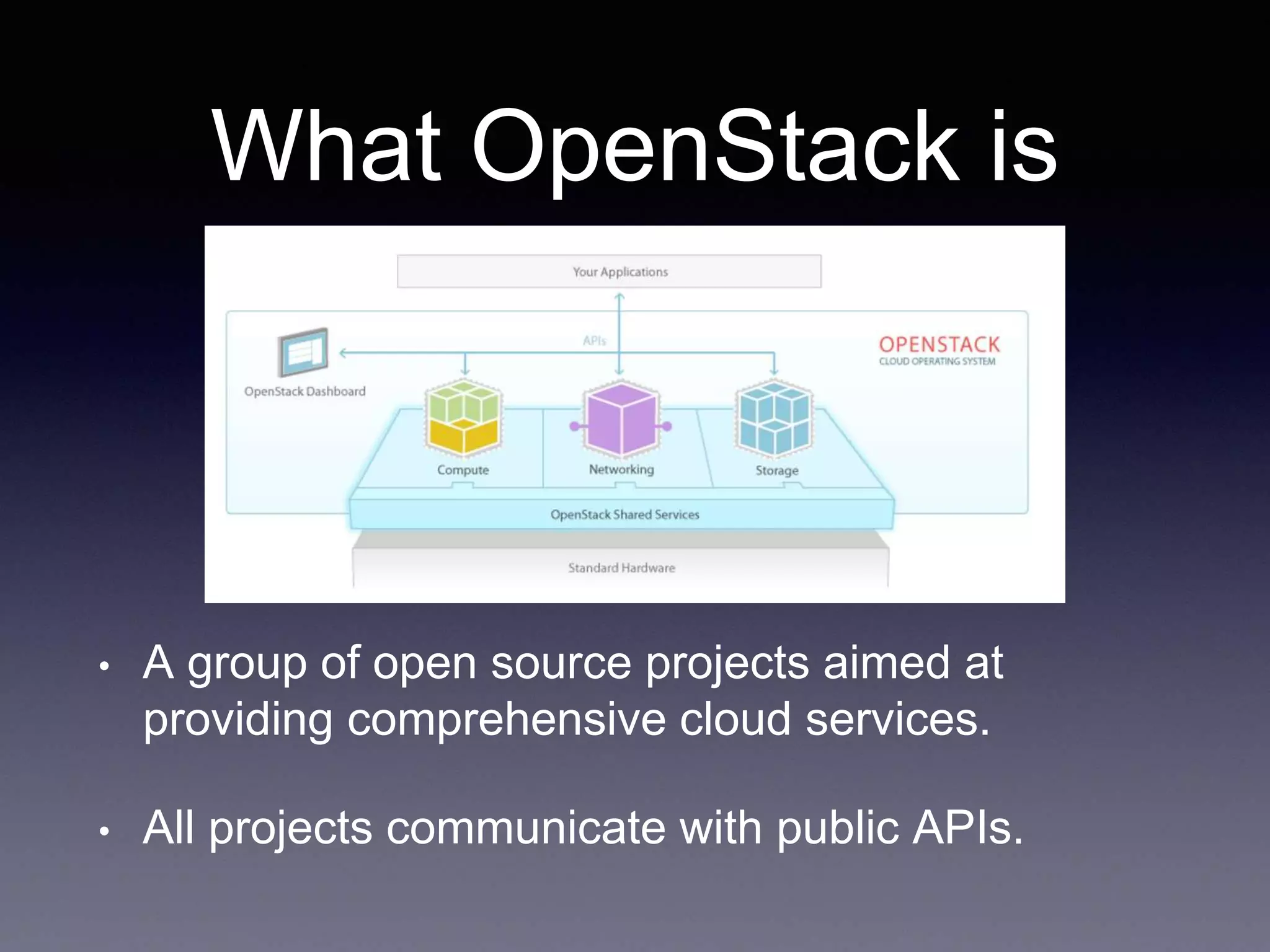 What OpenStack is
• A group of open source projects aimed at
providing comprehensive cloud services.
• All projects communicate with public APIs.
 