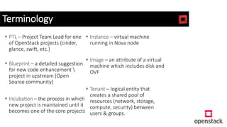 Terminology
 PTL – Project Team Lead for one
of OpenStack projects (cinder,
glance, swift, etc.)
 Blueprint – a detailed suggestion
for new code enhancement 
project in upstream (Open
Source community)
 Incubation – the process in which
new project is maintained until it
becomes one of the core projects
 Instance – virtual machine
running in Nova node
 Image – an attribute of a virtual
machine which includes disk and
OVF
 Tenant – logical entity that
creates a shared pool of
resources (network, storage,
compute, security) between
users & groups.
 