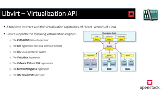 Libvirt – Virtualization API
 A toolkit to interact with the virtualization capabilities of recent versions of Linux
 Libvirt supports the following virtualization engines:
o The KVM/QEMU Linux hypervisor
o The Xen hypervisor on Linux and Solaris hosts.
o The LXC Linux container system
o The VirtualBox hypervisor
o The VMware ESX and GSX hypervisors
o The Microsoft Hyper-V hypervisor
o The IBM PowerVM hypervisor
 