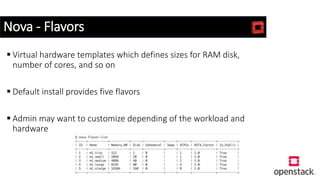 Nova - Flavors
 Virtual hardware templates which defines sizes for RAM disk,
number of cores, and so on
 Default install provides five flavors
 Admin may want to customize depending of the workload and
hardware
 