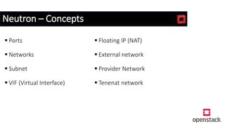 Neutron – Concepts
 Ports
 Networks
 Subnet
 VIF (Virtual Interface)
 Floating IP (NAT)
 External network
 Provider Network
 Tenenat network
 