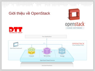 Gi i thi u v OpenStackớ ệ ề
 