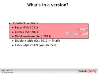 The Great Hypervisor Debate



        • We use KVM
        • “And that’s all I have to say about that.” - Forrest Gump




July 26th, 2012
LA #openstack meetup                 12
 