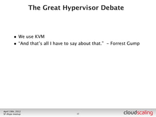 Bootstrapping


        • Openstack does need a running OS to be installed on
          • Fairy dust not on roadmap until 2014
        • Options
          • Bootstrap all your nodes off an ISO yourself
          • Bootstrap all your nodes off a PXEboot server yourself
          • Cobbler, Juju, MAAS (Canonical)
          • Crowbar (Dell)
          • Open Cloud OS (Cloudscaling)
          • PentOS (Piston)
        • (don’t forget to burnin your hardware!)


July 26th, 2012
LA #openstack meetup                 14
 