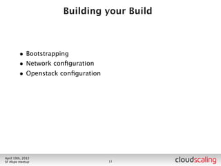 The Network




July 26th, 2012
LA #openstack meetup        15
 