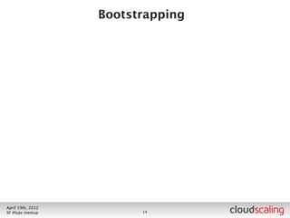 The Network


        •   Typical setups use 3-4 distinct networks
            •    Hardware management - IPMI, bare-metal mgmt
            •    Node management - PXE, installation, conﬁguration
            •    External - Ingress/Egress traffic
            •    Internal - Admin, Compute->Storage, Compute->Compute
        •   Internal/External can be high bandwidth
        •   Hardware/node management are low-bandwidth




July 26th, 2012
LA #openstack meetup                         15
 