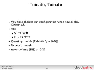 You Bought It, You Break It




July 26th, 2012
LA #openstack meetup                18
 