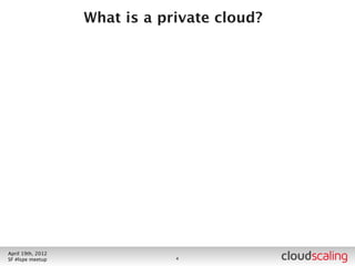 What is Openstack?



        • Open source cloud management system (IaaS)
        • Five components:
          • Nova - VMs
          • Swift - Object Storage
          • Glance - Images
          • Horizon - Dashboard/UI
          • Keystone - Authentication
        • Great Openstack architecture overview from Ken Pepple



July 26th, 2012
LA #openstack meetup                4
 