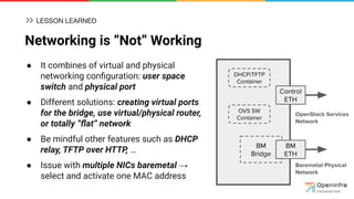 Networking is “Not” Working
● It combines of virtual and physical
networking conﬁguration: user space
switch and physical port
● Different solutions: creating virtual ports
for the bridge, use virtual/physical router,
or totally “ﬂat” network
● Be mindful other features such as DHCP
relay, TFTP over HTTP, …
● Issue with multiple NICs baremetal →
select and activate one MAC address
DHCP/TFTP
Container
OVS SW
Container
Control
ETH
BM
Bridge
BM
ETH
Baremetal Physical
Network
OpenStack Services
Network
LESSON LEARNED
 