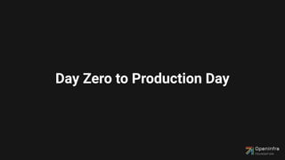 Day Zero to Production Day
 