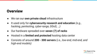 Overview
● We ran our own private cloud infrastructure
● It used only for cybersecurity research and education (e.g.,
hacking, pentesting, cyber-range, DDoS, …)
● Our hardware spreaded over seven (7) of racks
● Hosted in a limited and protected hosting data center
● Consists of around 200 - 300 servers (i.e., low-end, mid-end, and
high-end models)
 