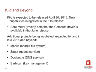 Kilo and Beyond 
14 
Kilo is expected to be released April 30, 2015. New 
capabilities integrated in the Kilo release: 
• Bare Metal (Ironic); note that the Compute driver is 
available in the Juno release 
Additional projects being incubated, expected to land in 
late 2015 and beyond: 
• Manila (shared file system) 
• Zaqar (queue service) 
• Designate (DNS service) 
• Barbican (key management) 
